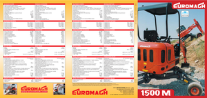 Kráčející rypadla EUROMACH 1500 / 2M
