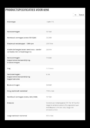 Skládkové kompaktory Caterpillar 825K