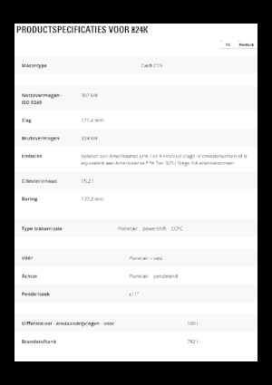 Kolové buldozery Caterpillar 824K