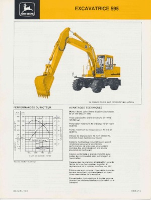 Kolová rypadla John Deere Construction 595