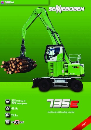 Manipulátory s materiálem Sennebogen 735M E