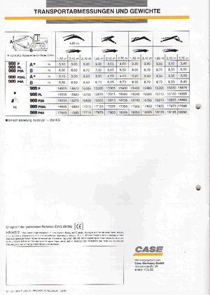 Kolová rypadla Case Poclain 988 P