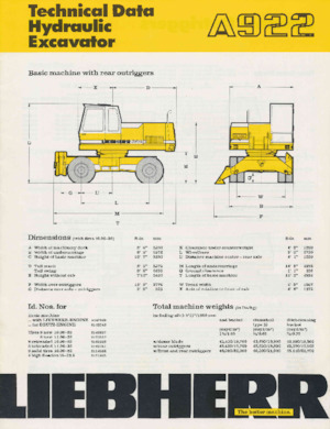 Kolová rypadla Liebherr A 922