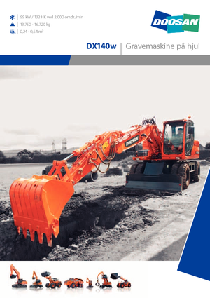Kolová rypadla Doosan DX 140 W