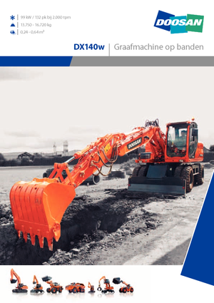 Kolová rypadla Doosan DX 140 W