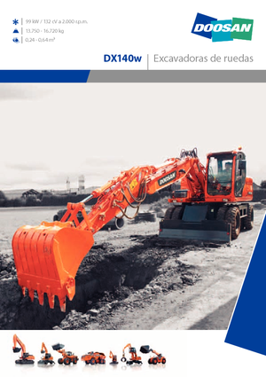 Kolová rypadla Doosan DX 140 W