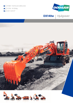Kolová rypadla Doosan DX 140 W