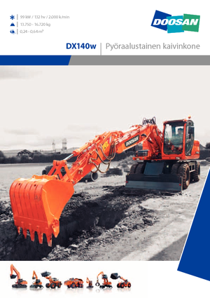 Kolová rypadla Doosan DX 140 W