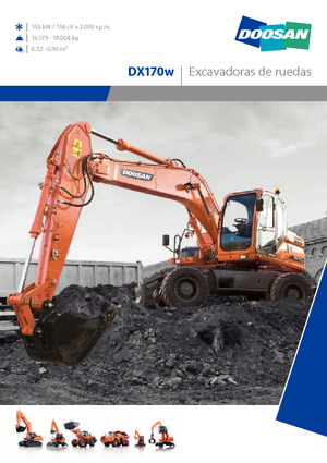 Kolová rypadla Doosan DX170W