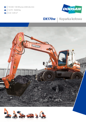 Kolová rypadla Doosan DX170W
