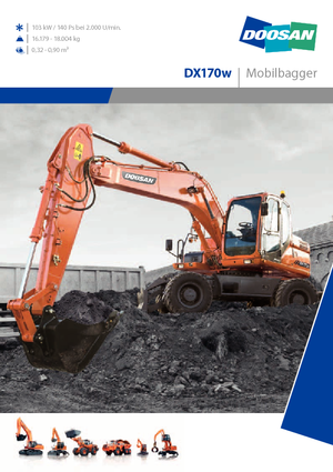 Kolová rypadla Doosan DX170W