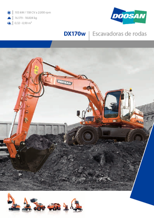 Kolová rypadla Doosan DX170W