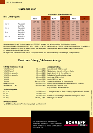 Kolová rypadla Terex-Schaeff HML 42
