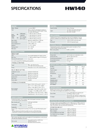 Kolová rypadla Hyundai HW140