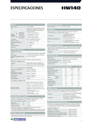 Kolová rypadla Hyundai HW140