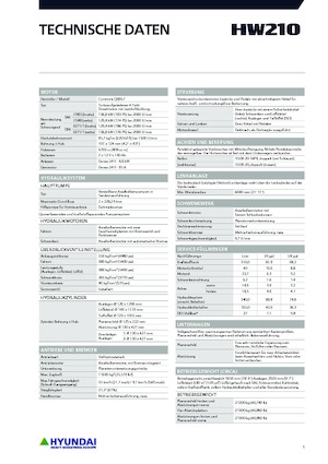 Kolová rypadla Hyundai HW210