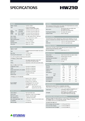 Kolová rypadla Hyundai HW210