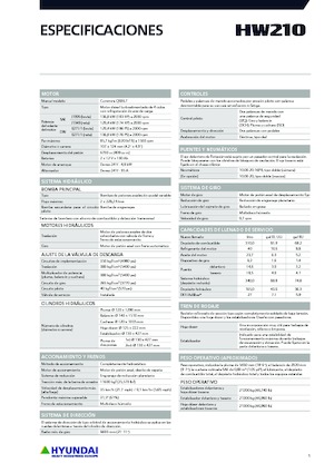 Kolová rypadla Hyundai HW210