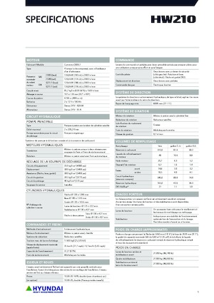 Kolová rypadla Hyundai HW210