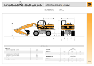 Kolová rypadla JCB JS 145 W