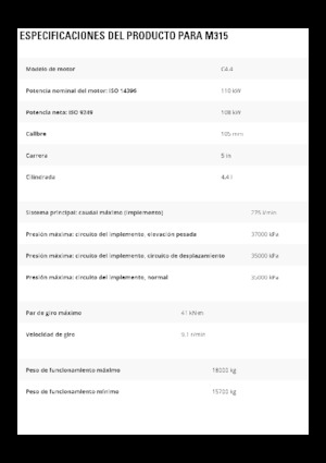 Kolová rypadla Caterpillar M315
