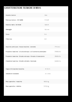 Kolová rypadla Caterpillar M315