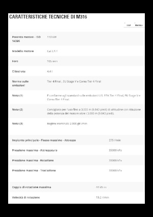 Kolová rypadla Caterpillar M316