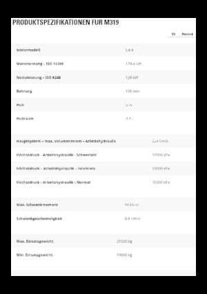 Kolová rypadla Caterpillar M319