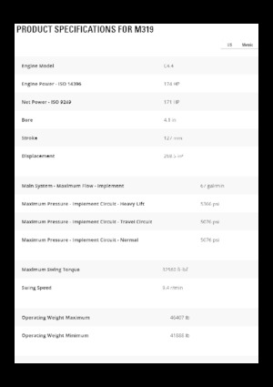 Kolová rypadla Caterpillar M319