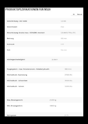 Kolová rypadla Caterpillar M320