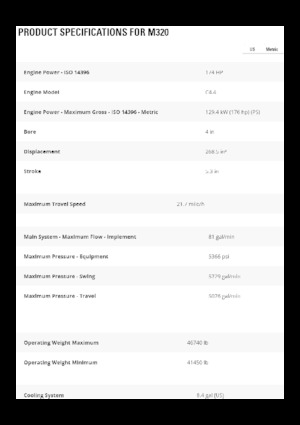 Kolová rypadla Caterpillar M320