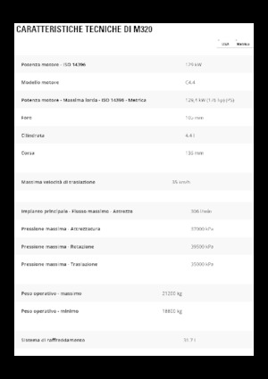 Kolová rypadla Caterpillar M320