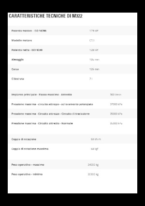 Kolová rypadla Caterpillar M322