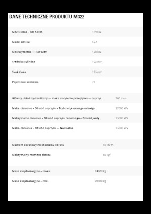 Kolová rypadla Caterpillar M322