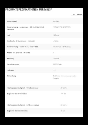 Kolová rypadla Caterpillar M323F 