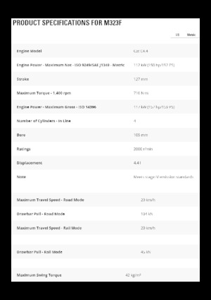 Kolová rypadla Caterpillar M323F 