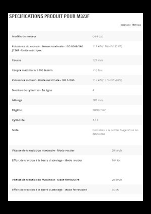 Kolová rypadla Caterpillar M323F 