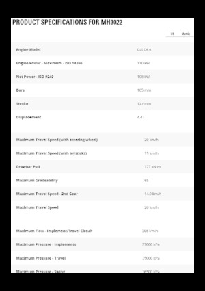 Manipulátory s materiálem Caterpillar MH3022