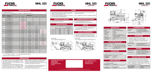 Manipulátory s materiálem Terex-Fuchs MHL 320 C