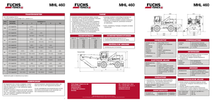 Manipulátory s materiálem Fuchs MHL 460 P+C