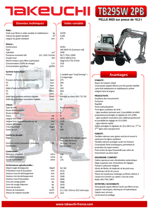 Kolová rypadla Takeuchi TB 295 W