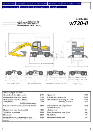 Kolová rypadla Furukawa W 730-II LS