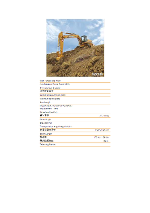 Kolová rypadla Case WX 240