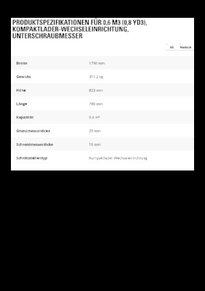 Lžíce pro kolové nakladače Caterpillar 0.6 m3