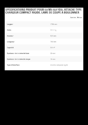 Lžíce pro kolové nakladače Caterpillar 0.6 m3