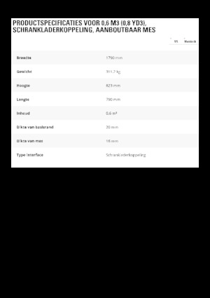 Lžíce pro kolové nakladače Caterpillar 0.6 m3