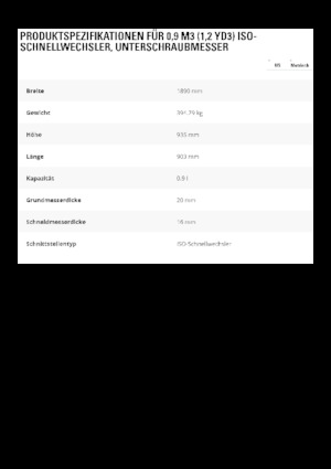 Lžíce pro kolové nakladače Caterpillar 0,9 m3
