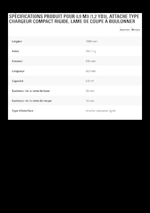 Lžíce pro kolové nakladače Caterpillar 0,9 m3