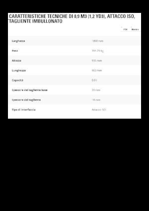 Lžíce pro kolové nakladače Caterpillar 0,9 m3