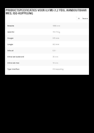 Lžíce pro kolové nakladače Caterpillar 0,9 m3